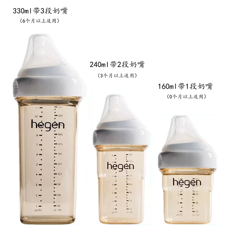 Оригинальная бутылка Hegen, ор – обзор и цена Baby Food Jars With Lids
