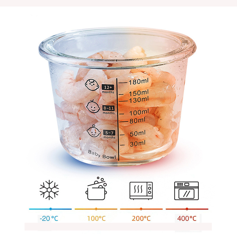 180 мл стеклянные банки для хр – обзор и цена Baby Food Jars With Lids
